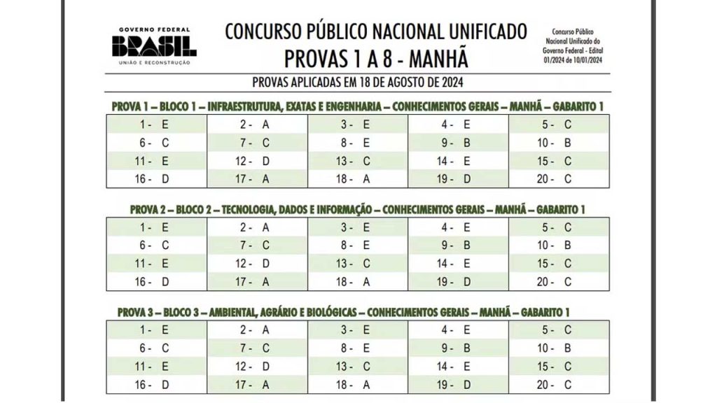 ENEM SITE