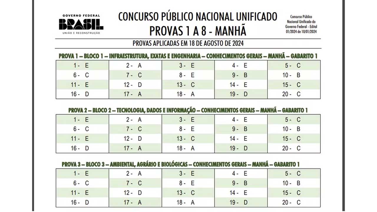 ENEM SITE