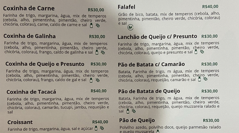 COP30: Preços “Surreais” chocam na Cúpula dos Lideres