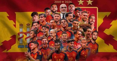 Fúria Implacável: Espanha domina a Argentina e conquista o bicampeonato mundial na prorrogação