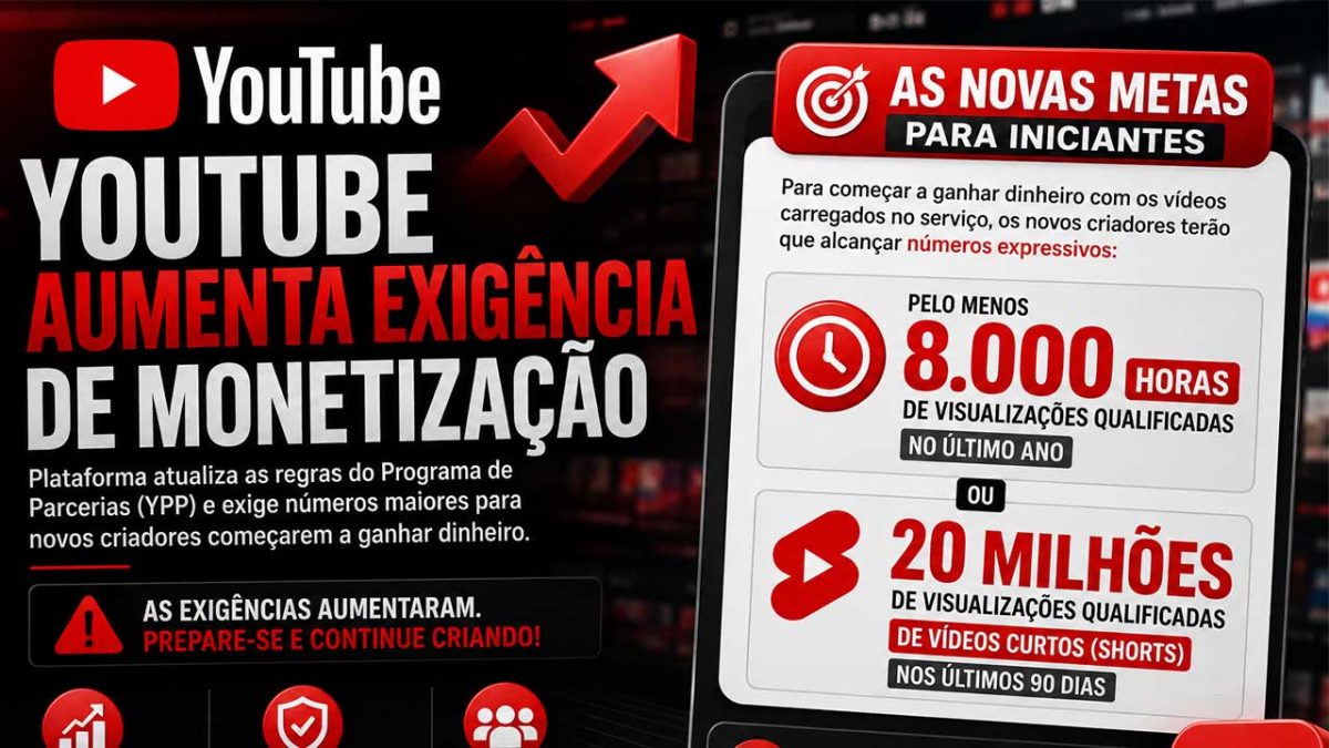 YouTube aumenta exigências de monetização para novos criadores 1 Sem Titulo 1 14