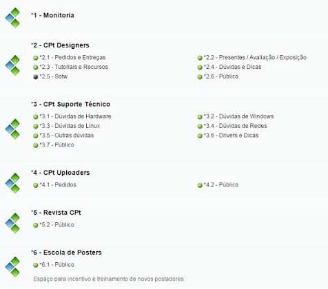 A ascensão e queda dos fóruns de compartilhamento na internet 3 Sem Titulohy 2